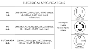 C1400 Electrical Specifications Ecom