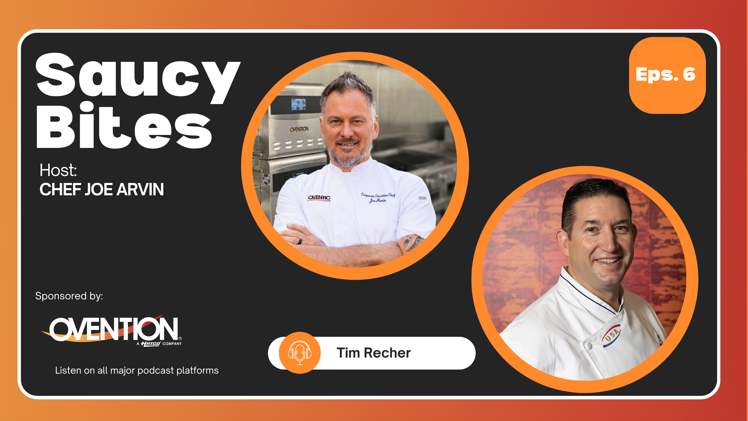 Mastering the Craft: Chef Tim Recher