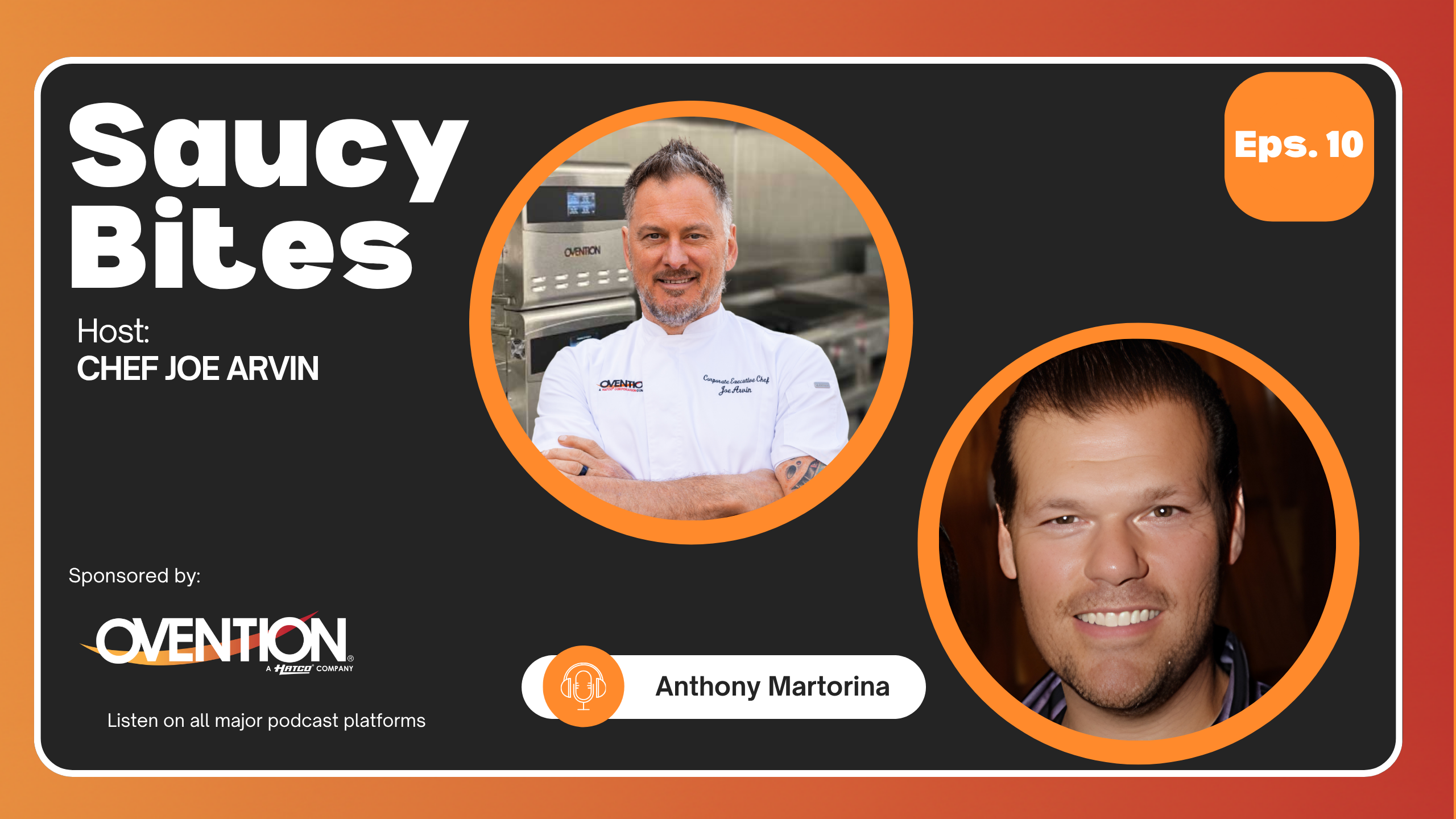 Anthony Martorina: How a Food Photographer Turned Social Media Into a Global Food Influence